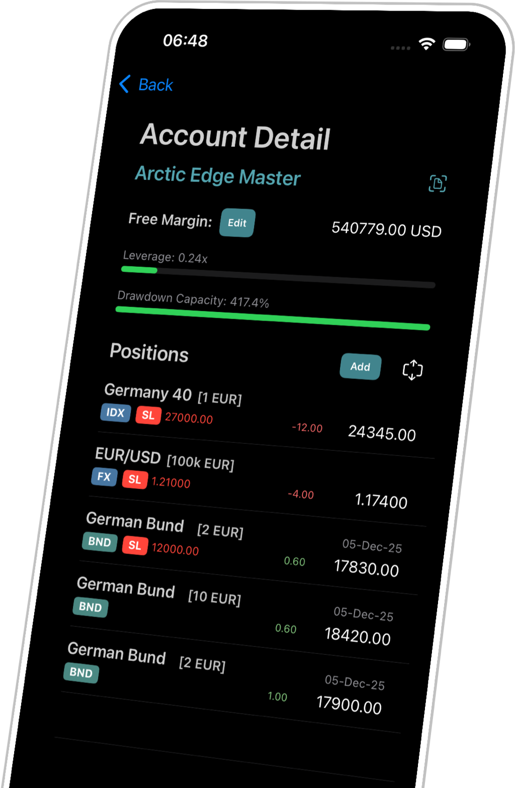 Key features illustration