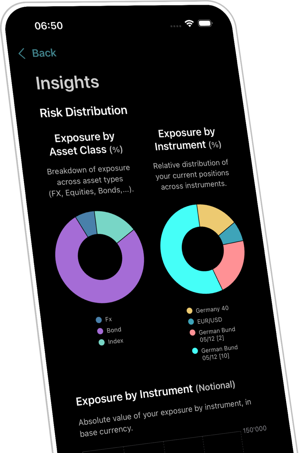 Mental state tracking