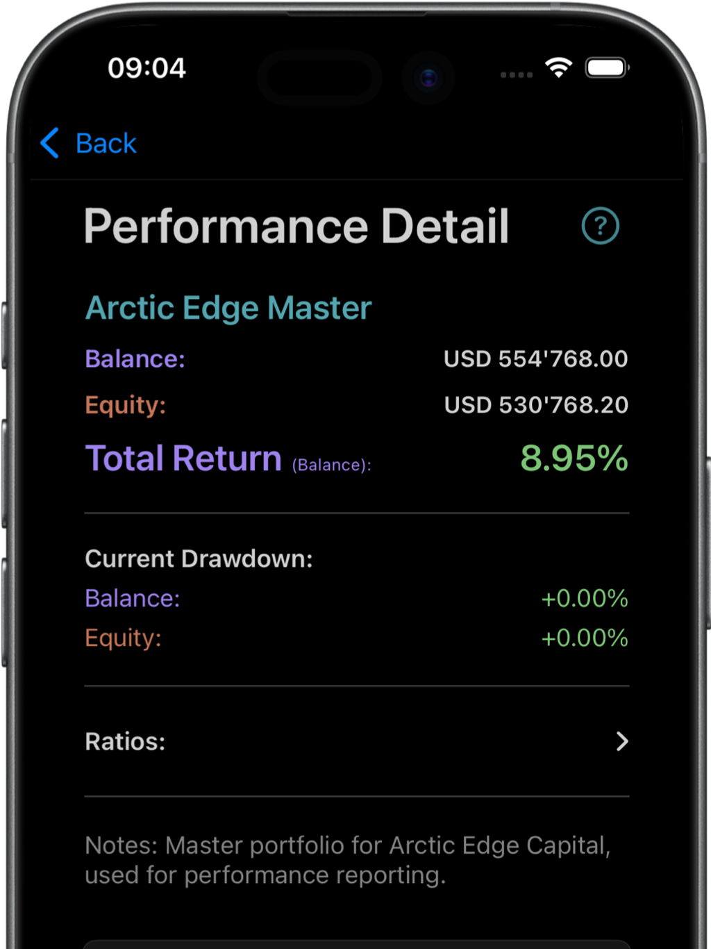 Performance app screenshot