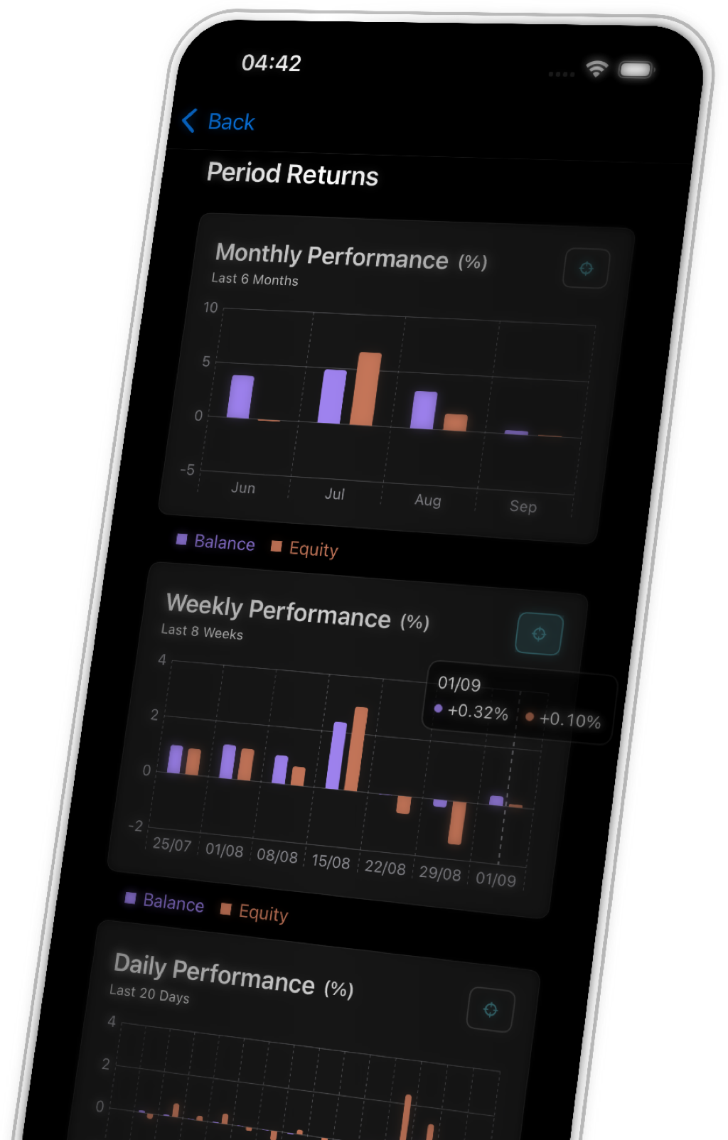 Key features illustration