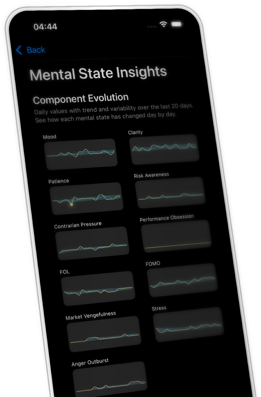 Mental state tracking